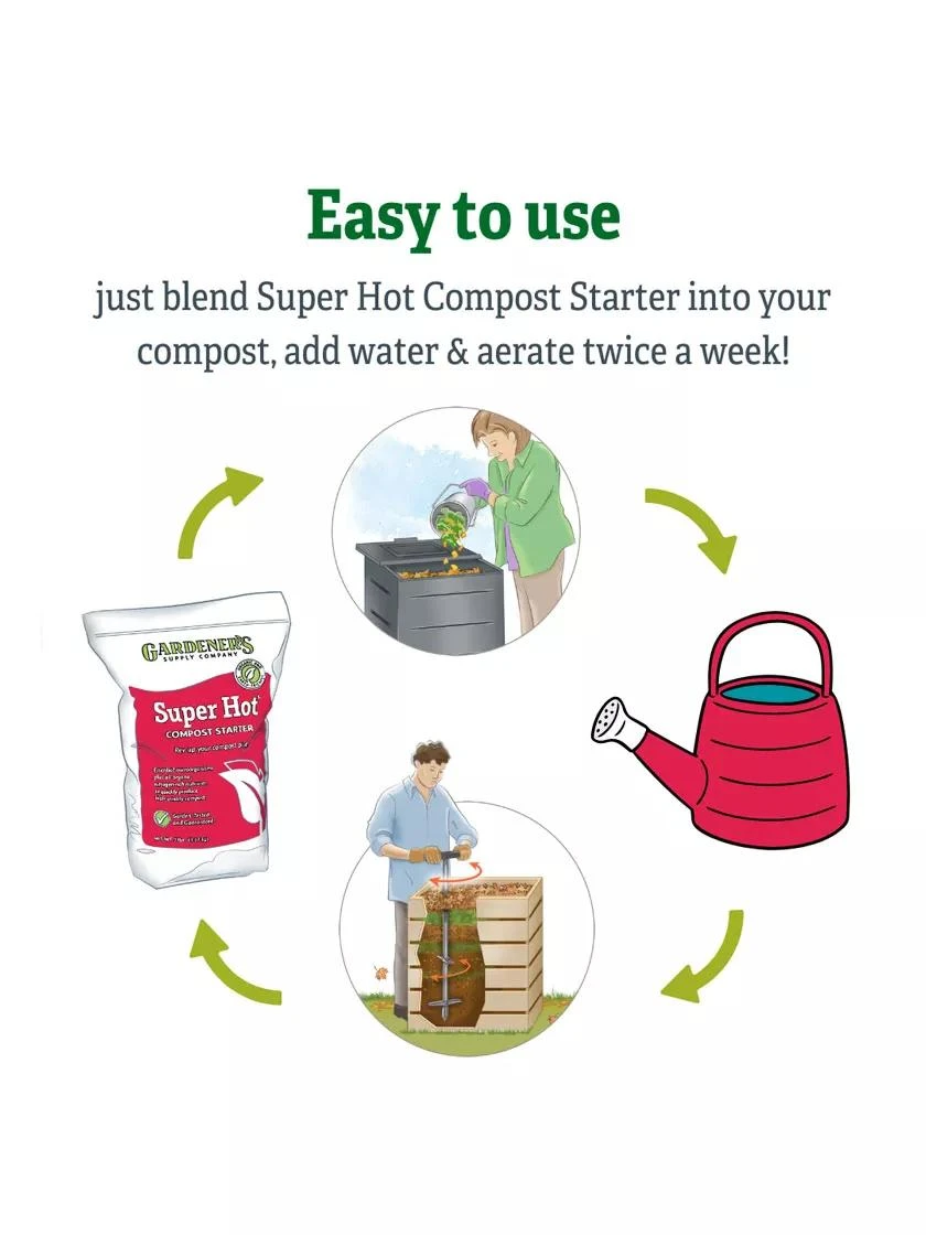 Super Hot® Compost Starter - Image 2